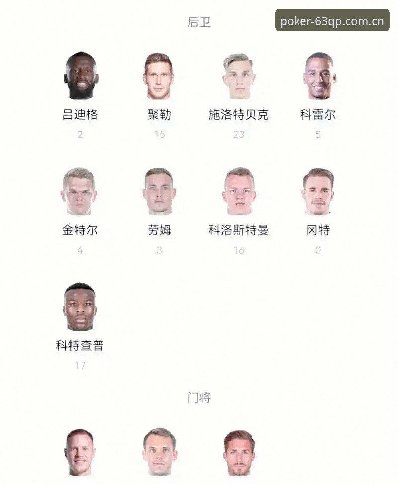 深度揭秘：40岁诺伊尔回归世界杯背后，德国队26人名单暗藏战术密码