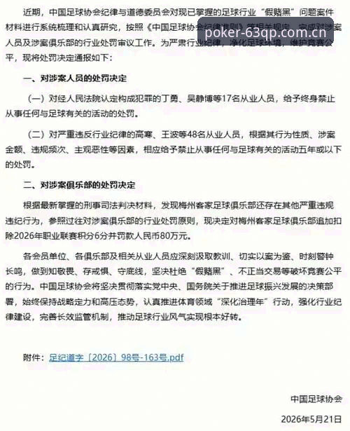 中国足协第三批禁足名单公布：3大类型违规行为深度解析